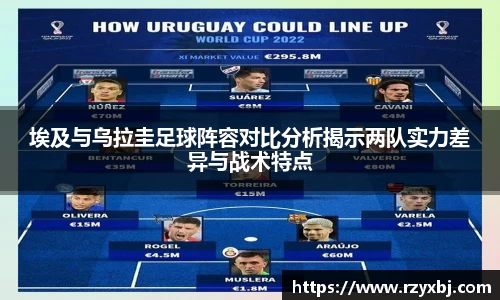 埃及与乌拉圭足球阵容对比分析揭示两队实力差异与战术特点
